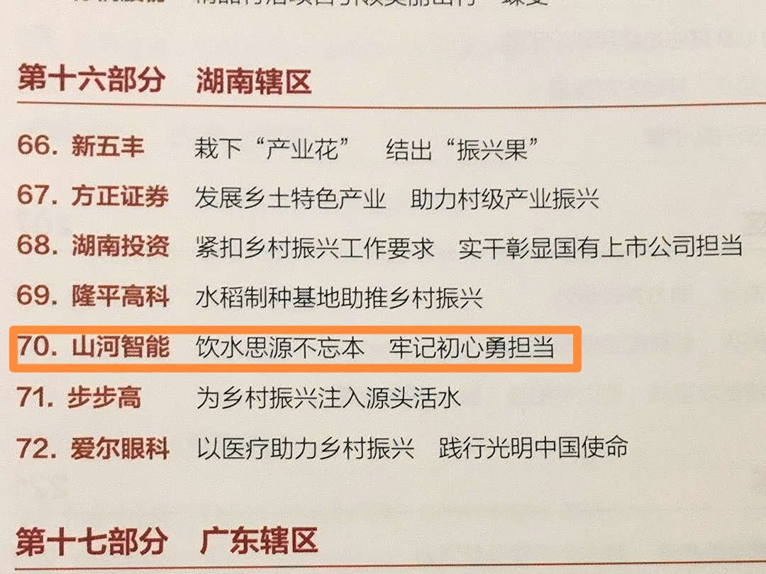 点赞！ 智能成功入选“上市公司乡村振兴优秀实践 ·案例”
